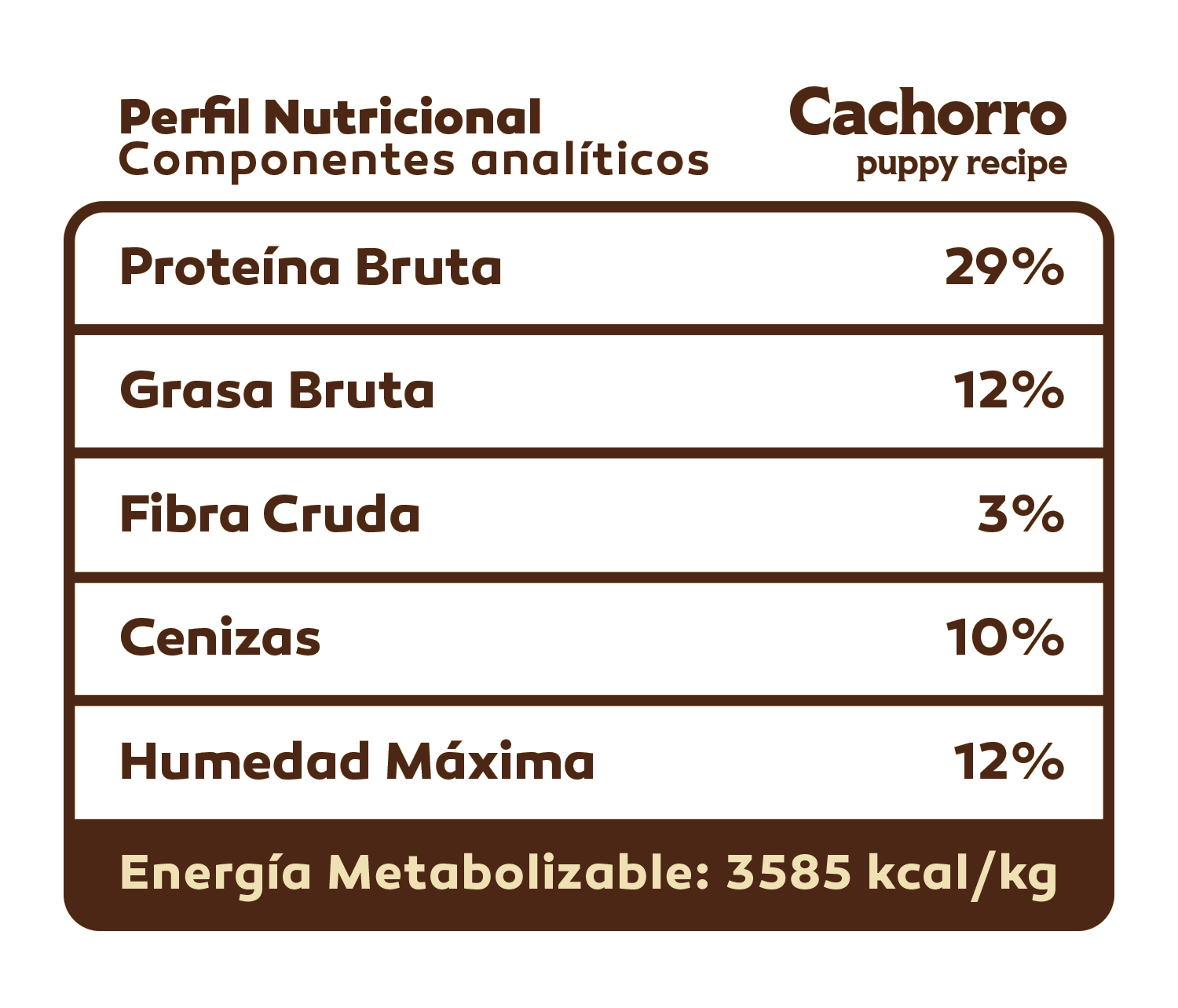 Alimento Perros Cachorros Arcadia 8kg | Santa Fe Mascotas - Imagen 4
