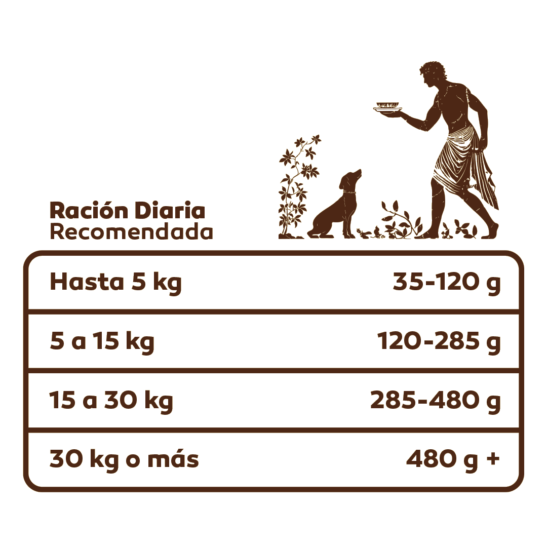 Alimento Perros Cachorros Arcadia 8kg | Santa Fe Mascotas - Imagen 3